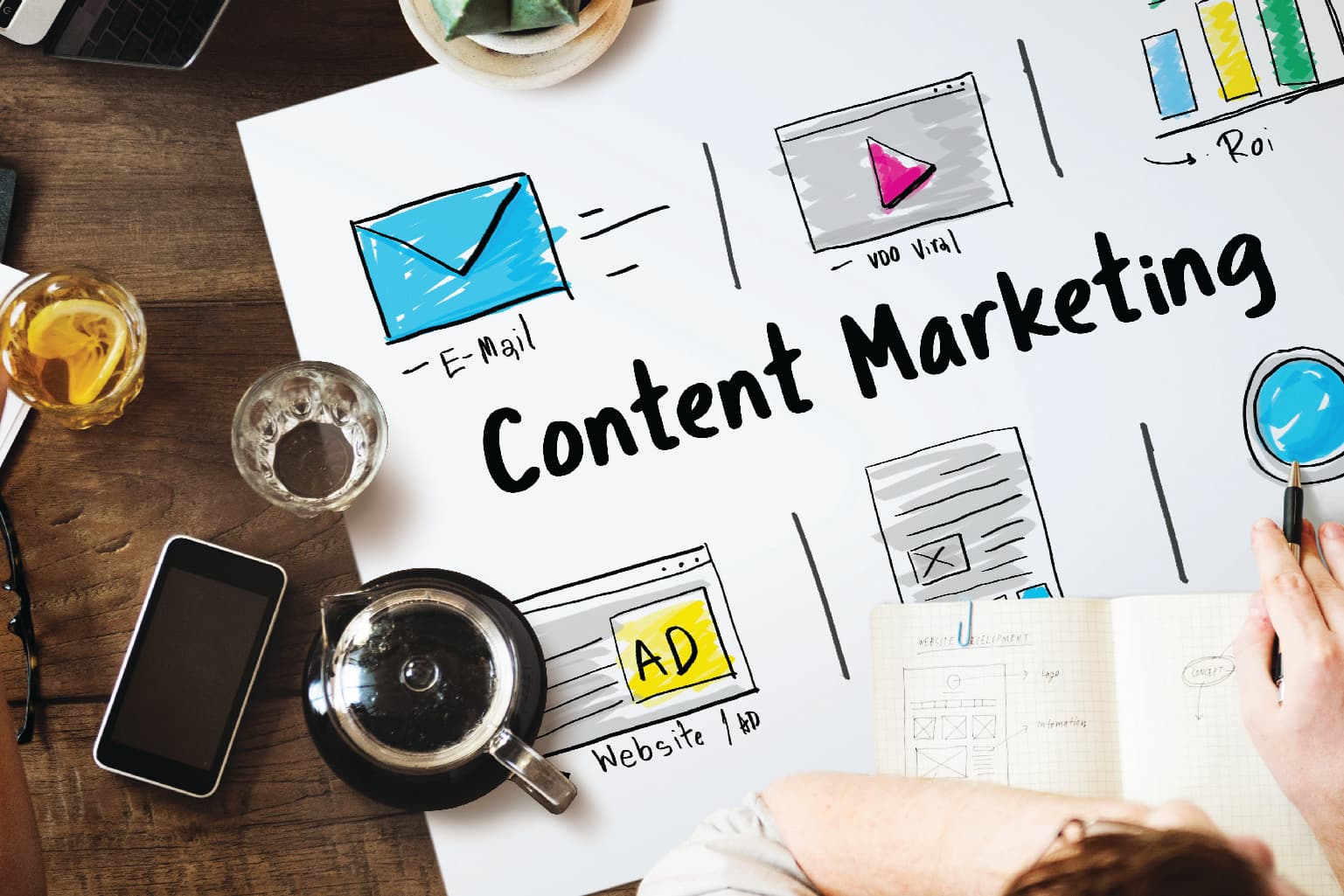 Content Optimization & Creation