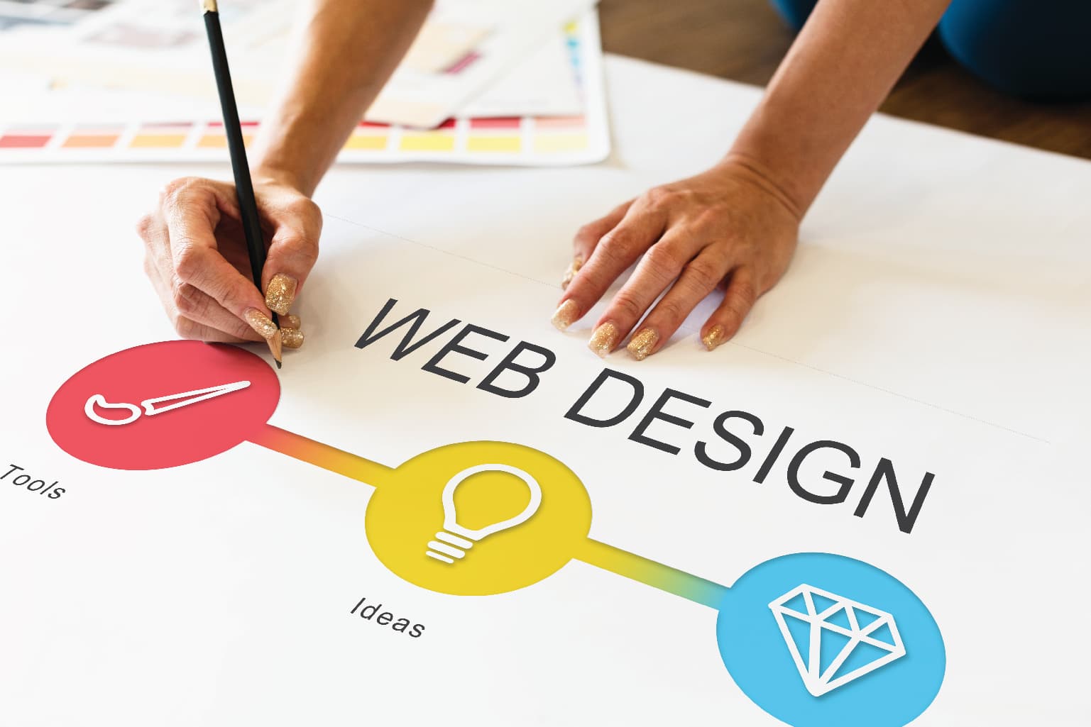 The Future of Website Design: Trends to Watch in 2026