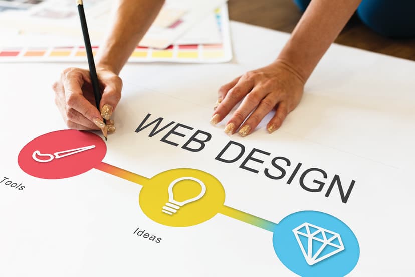 The Future of Website Design: Trends to Watch in 2026